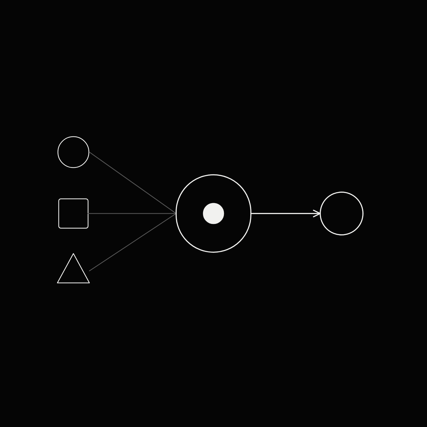 Different storefront structures converging through one shared interface